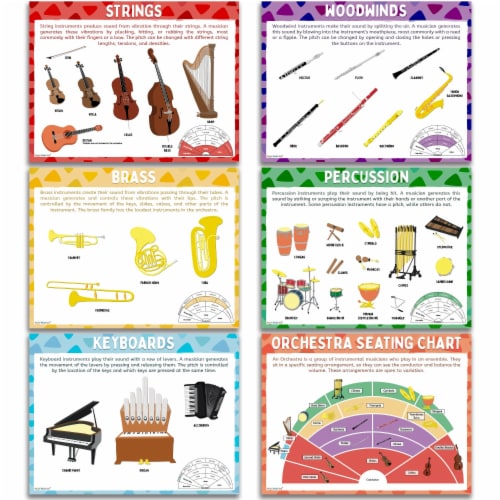 Brass percussion clearance woodwinds strings