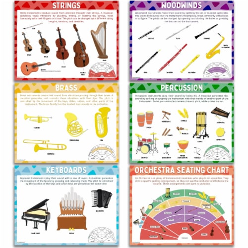 Percussion Instruments Learning Chart