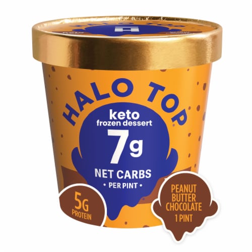 Halo top ice shop cream keto