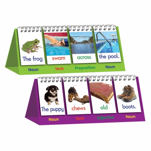 JUNIOR LEARNING Sentence Flips 265 Perspective: front