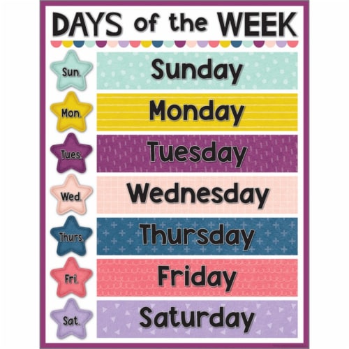what day is at the beginning of the week