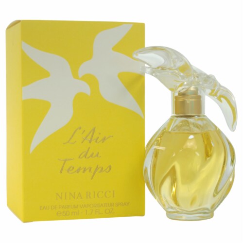 Ricci ricci edp 2025