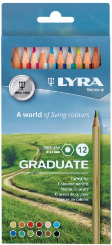 Lyra Graduate Permanent Pencil Set Perspective: front