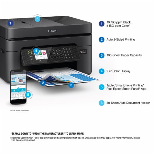 Epson WorkForce WF-2950 Wireless All-In-One Printer Perspective: left