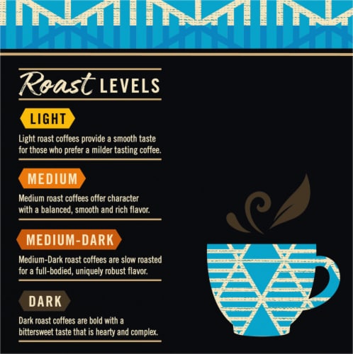 Private Selection® Coastal Market Blend Medium Roast K-Cup® Coffee Pods Perspective: left