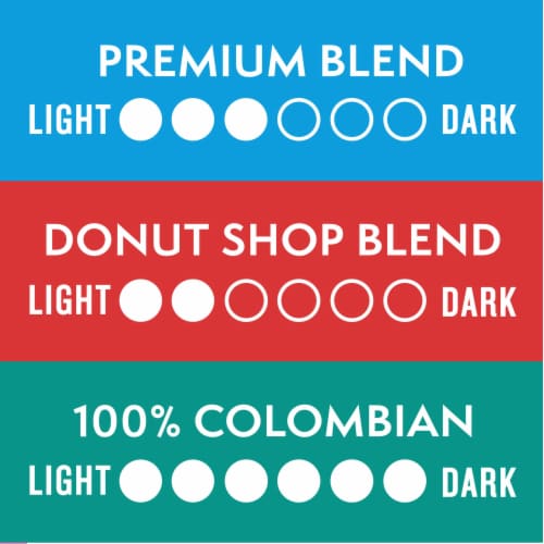 Kroger® K-Cup Coffee Pods Variety Pack Perspective: left