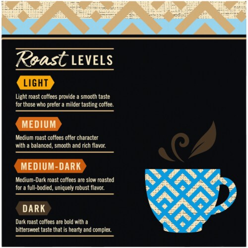 Private Selection® Decaf Colombian Swiss Water® Medium Roast K-Cup® Coffee Pods Perspective: left