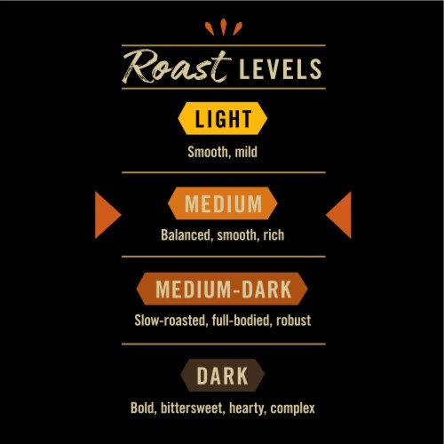 Private Selection® Mocha Latte Medium Roast K-Cup® Coffee Pods Perspective: left
