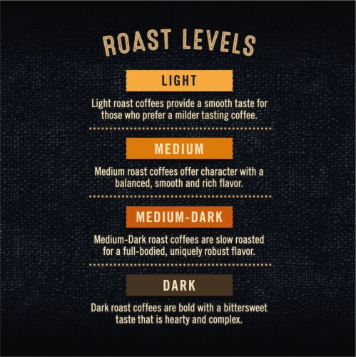 Private Selection® Pumpkin Spice Medium Roast K-Cup® Coffee Pods Perspective: left