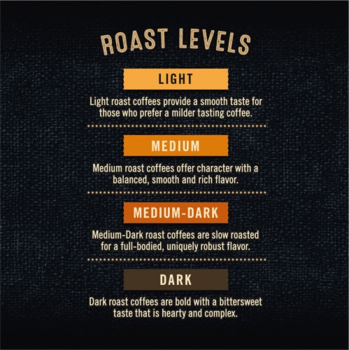 Private Selection® Pumpkin Spice Medium Roast K-Cup® Coffee Pods Perspective: left
