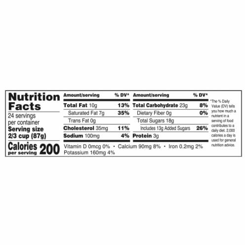 Kroger® Deluxe Mint Chocolate Chip Ice Cream Pail BIG DEAL! Perspective: left