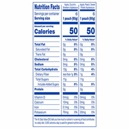 Kroger® No Sugar Added Assorted Fruit & Veggies Applesauce Pouches Perspective: left