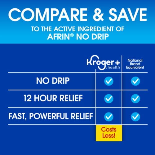 Kroger® Oxymetazoline HCl Maximum Strength No Drip Nasal Spray Perspective: left