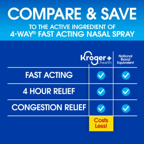 Kroger® Nasal Decongestant Fast Acting Nasal Spray Phenylephrine HCl Perspective: left