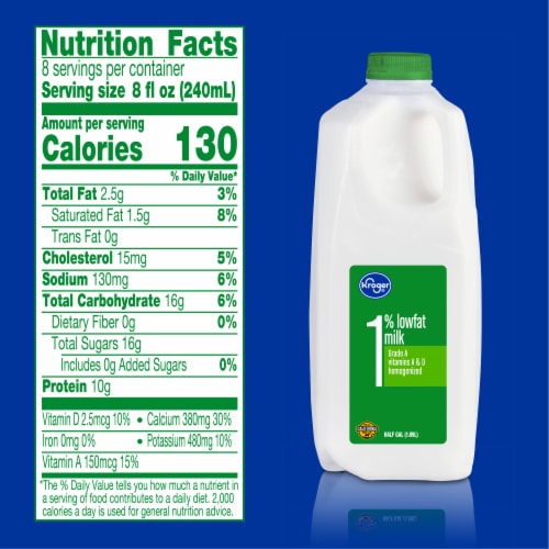 Kroger®  1% Lowfat Milk Perspective: left