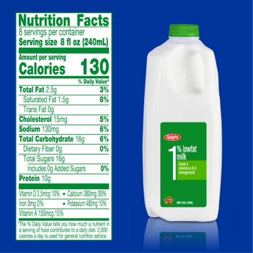 Ralphs 1% Lowfat Milk Perspective: left