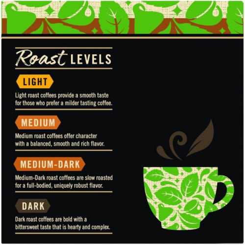 Private Selection® Chocolate Mint Medium Roast K-Cup® Coffee Pods Perspective: left