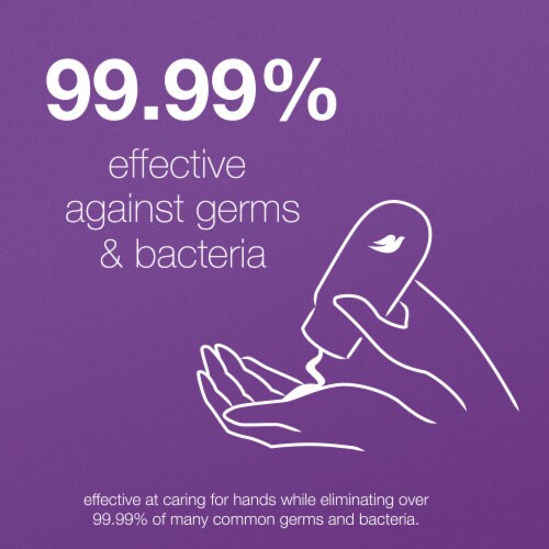 Dove Lavender and Chamomile Hand Sanitizer Perspective: left
