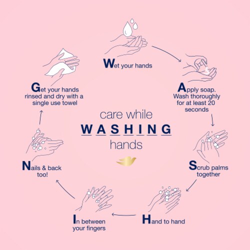 Dove Peony Hand Wash Perspective: left