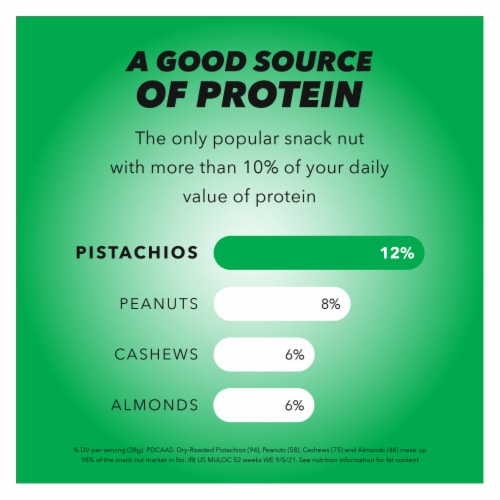 Wonderful Pistachios, No Shells Jalapeño Lime Flavored Nuts, 5.5 Ounce Bag Perspective: left