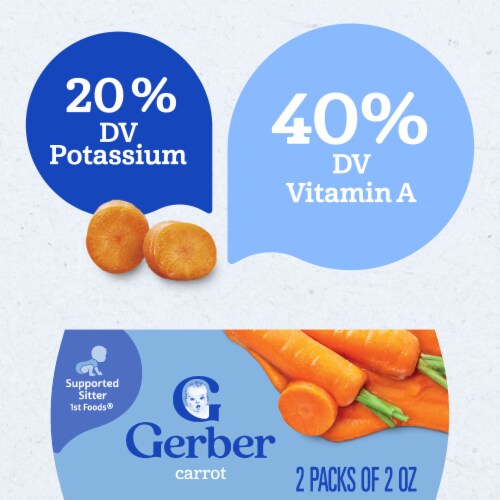 Gerber 1st Foods Baby Food Carrot 2 oz Tubs (2 Pack) Perspective: left