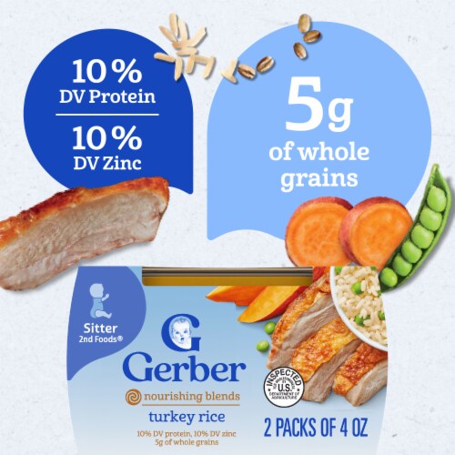 Gerber 2nd Foods Baby Foods Turkey & Rice Tub Perspective: left