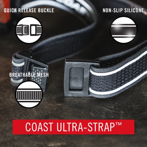 Coast FL78 435 Lm. LED Tri-Color Pure Beam Focusing Headlamp Perspective: left