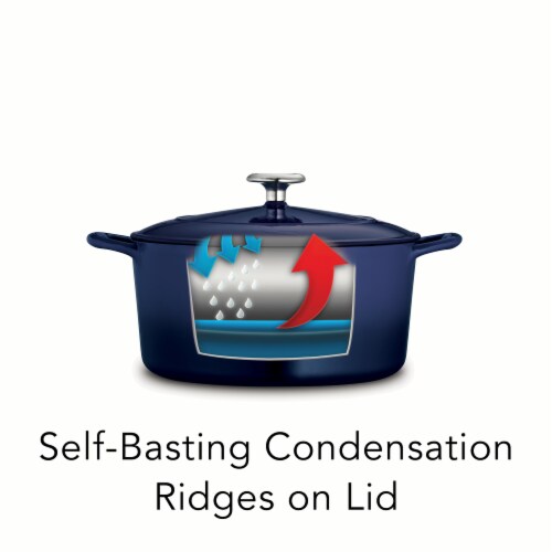 Tramontina Covered Round Dutch Oven - Blue Perspective: left