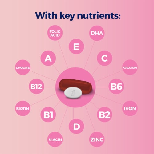 One A Day® Women’s Prenatal with Choline Softgels & Tablets Perspective: left