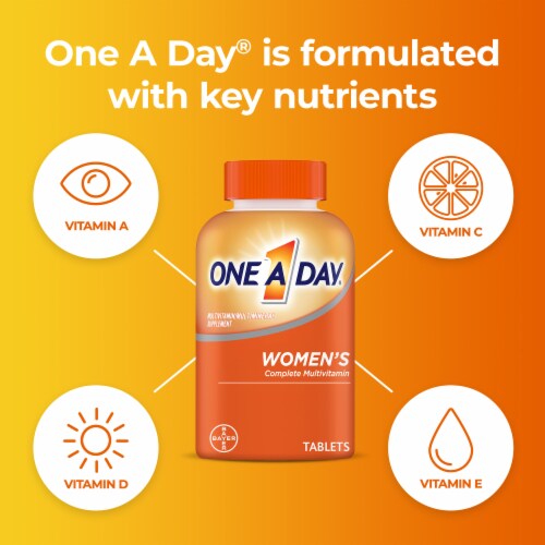 One A Day® Women's Complete Multivitamin Tablets Perspective: left