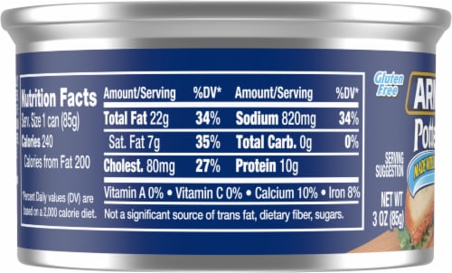 Armour® Potted Meat Perspective: left