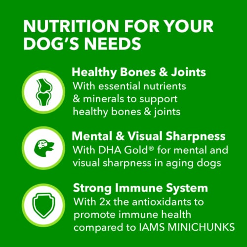 IAMS Proactive Health Healthy Aging Chicken Senior Adult Dry Dog Food Perspective: left