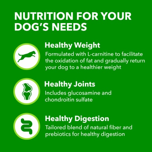 IAMS Healthy Weight Control Large Breed Adult Chicken Dry Dog Food Perspective: left