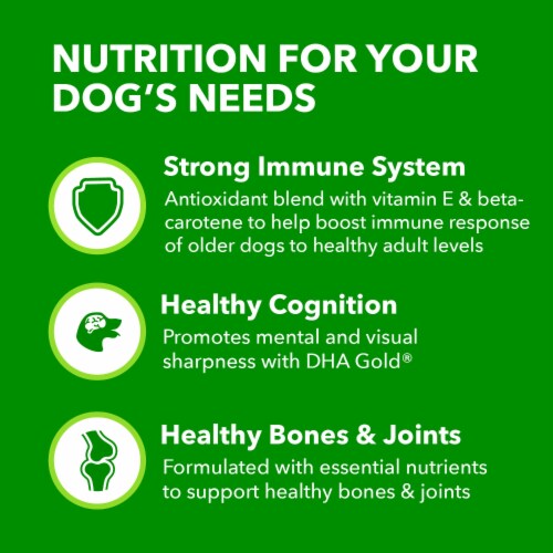Iams Proactive Health Healthy Aging Large Breed Dry Senior Dog Food Real Chicken Flavor Perspective: left