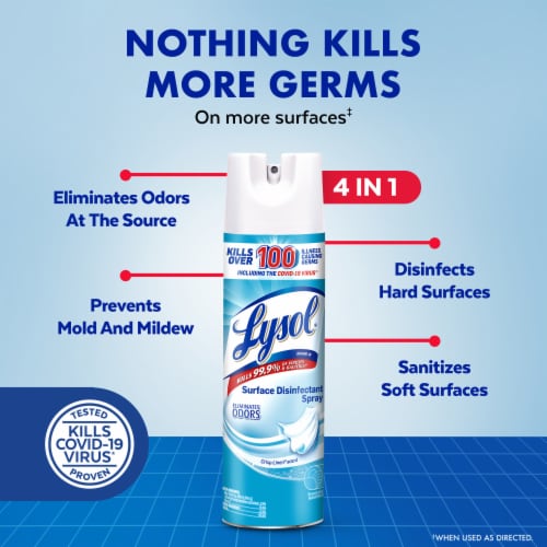 Lysol® Crisp Linen® Disinfectant Spray Perspective: left