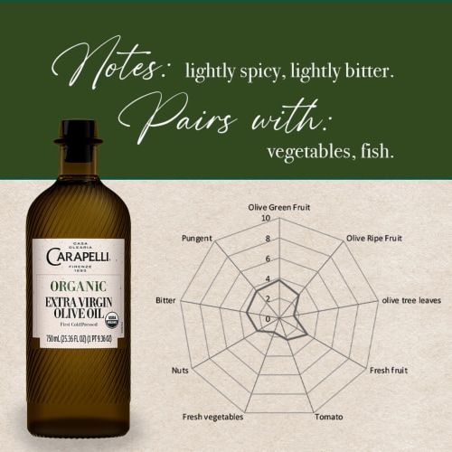 Carapelli Organic Extra Virgin Olive Oil Perspective: left