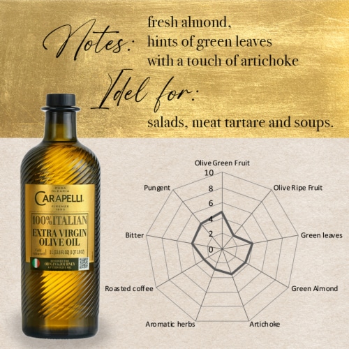 Carapelli 100% Italian Extra Virgin Olive Oil Perspective: left