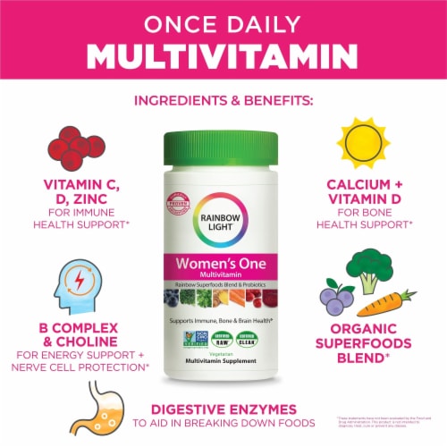 Rainbow Light Womens One Multivitamin Immune Support Supplement Perspective: left