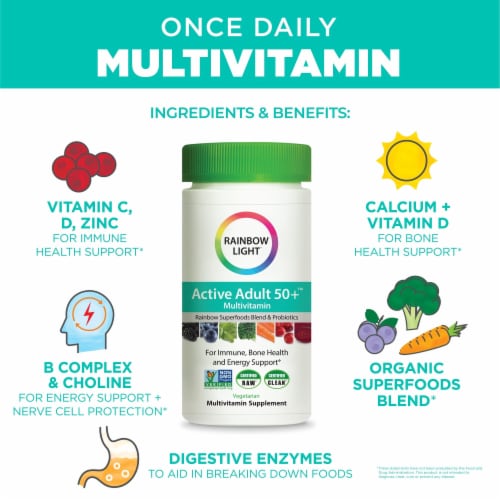 Rainbow Light Active Adult + Multivitamin Tablets Perspective: left