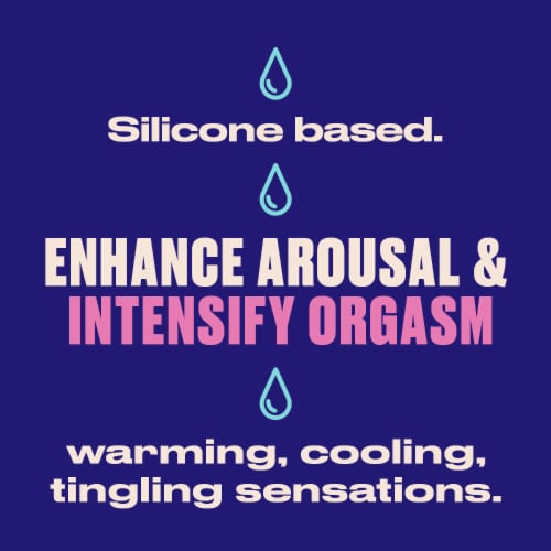 Trojan Lubricants Arouses & Intensifies Personal Lubricant Perspective: left