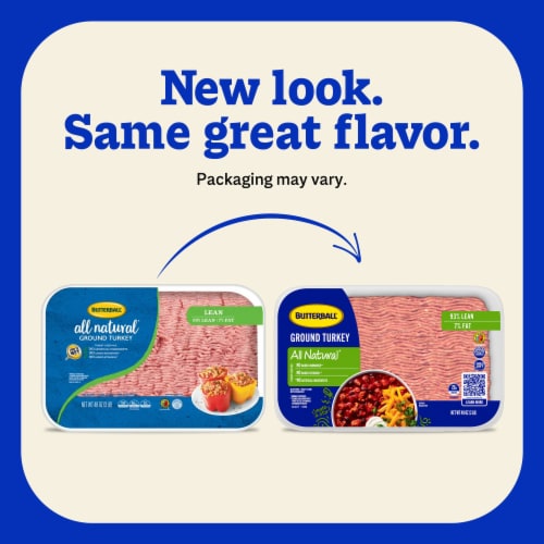 Butterball All Natural Fresh Ground Turkey, 93%/7% Perspective: left