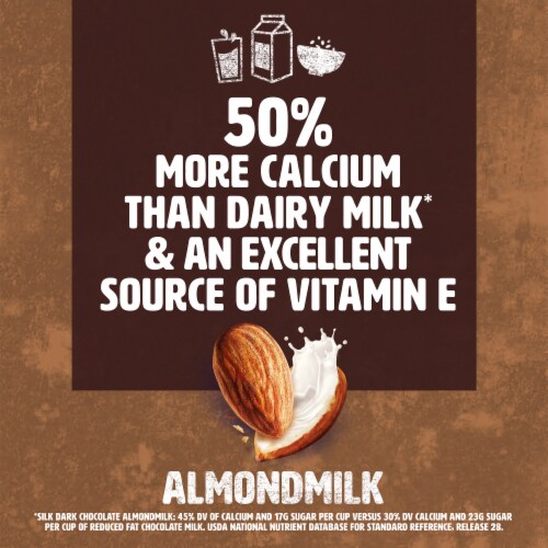 Silk Dark Chocolate Almond Milk Perspective: left