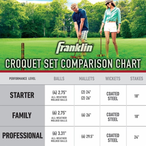 Franklin Starter Croquet Set Perspective: left