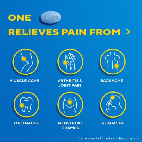 Aleve Pain Relief & Fever Reducer Naproxen Sodium Caplets Perspective: left