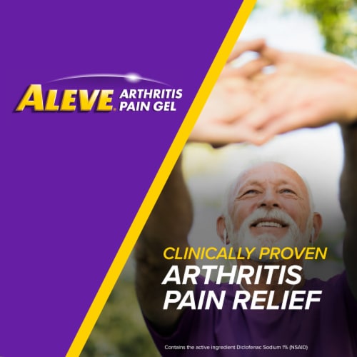 Aleve Arthritis Pain Gel Perspective: left