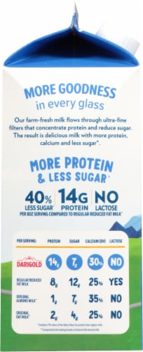 Darigold® Fit 2% Reduced Fat Ultra-Filtered Milk Perspective: left
