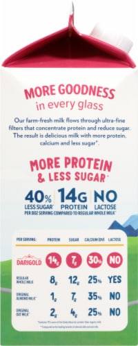 Darigold® Fit Whole Milk Perspective: left