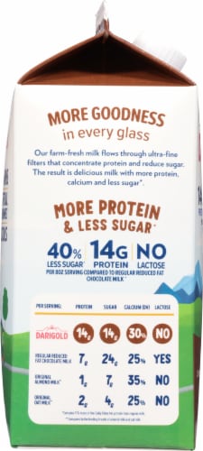 Darigold Fit Chocolate Reduced Fat Ultra-Filtered Milk Perspective: left