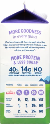 Darigold® Fit Fat Free Lactose Free Milk Perspective: left