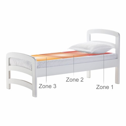 Sunbeam heated mattress pad twin new arrivals
